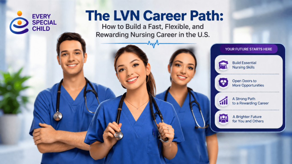 LVN Career Path